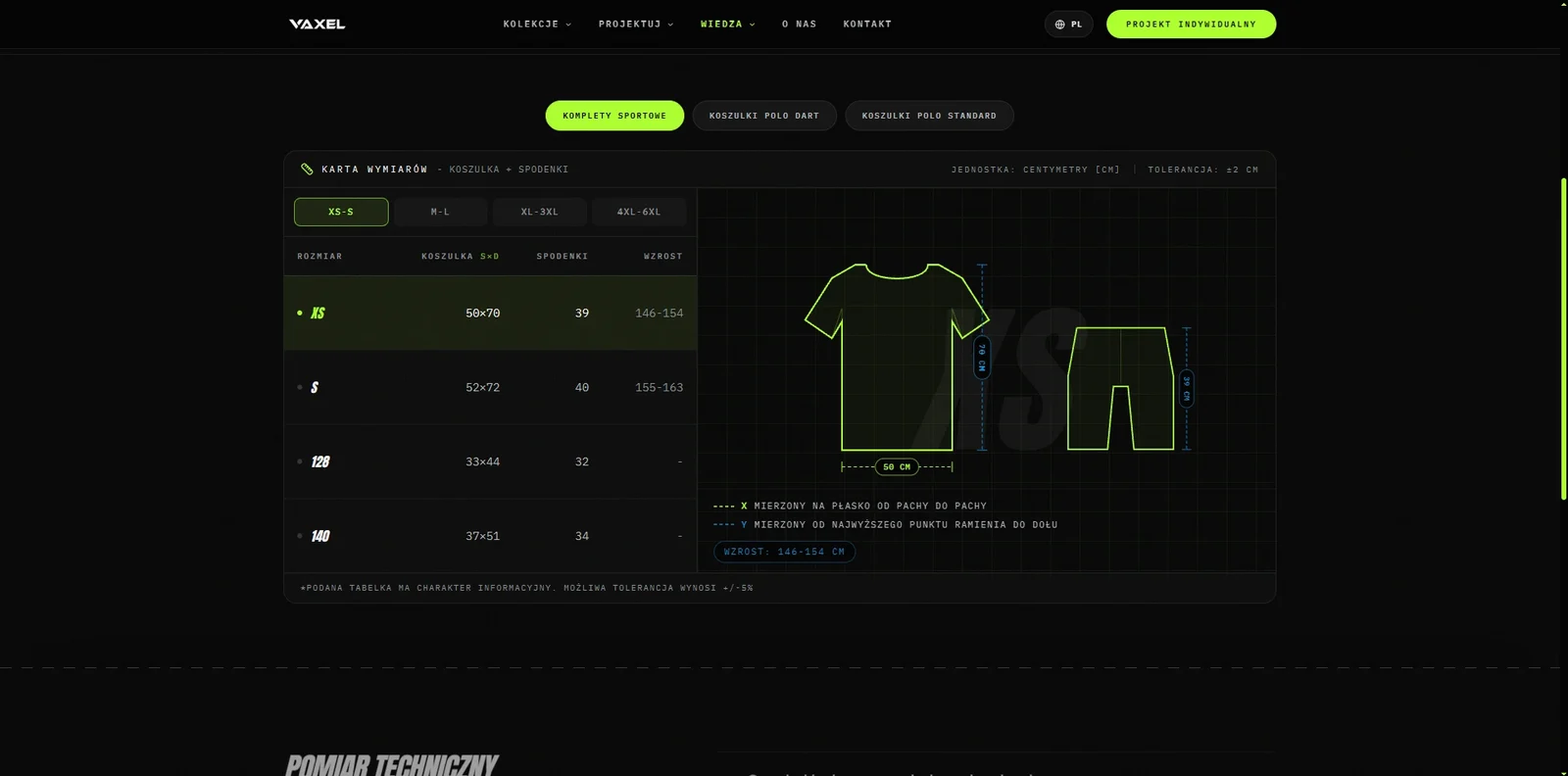 Vaxel: A size chart that reads like a technical drawing